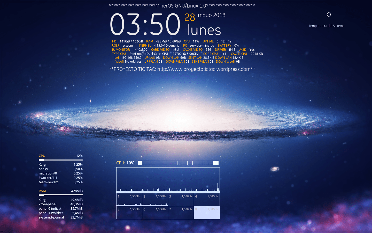 Escritorio Predeterminado de MinerOS GNU/Linux 1.0 (Petro)