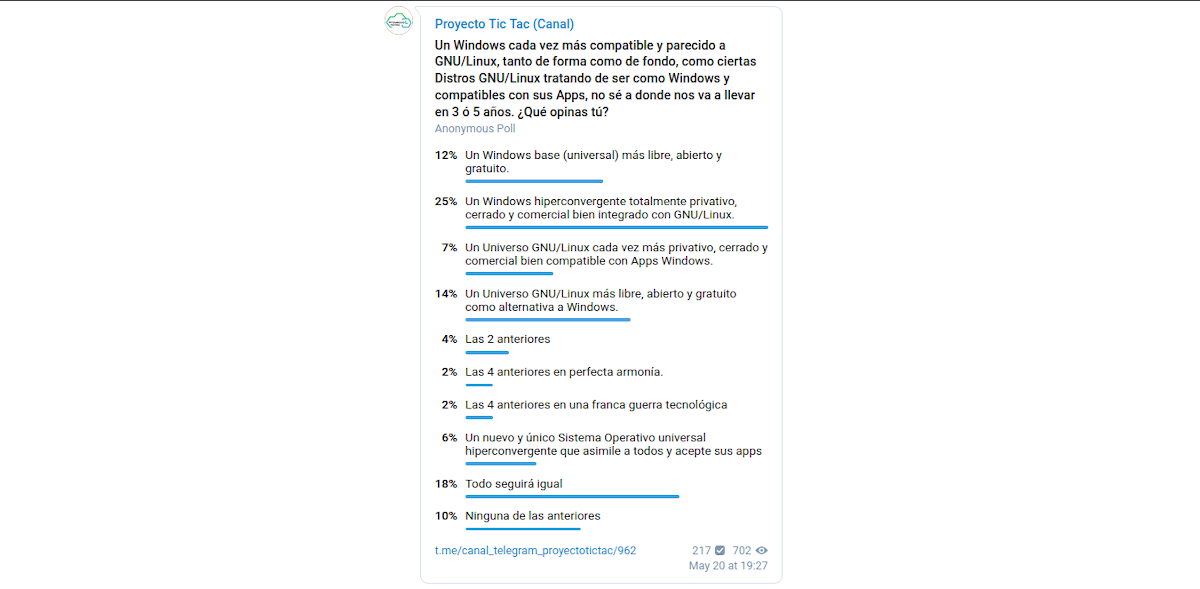 Linuxfx: Windowsfx 11 Free Edition LTS ya disponible – PROYECTO TIC TAC