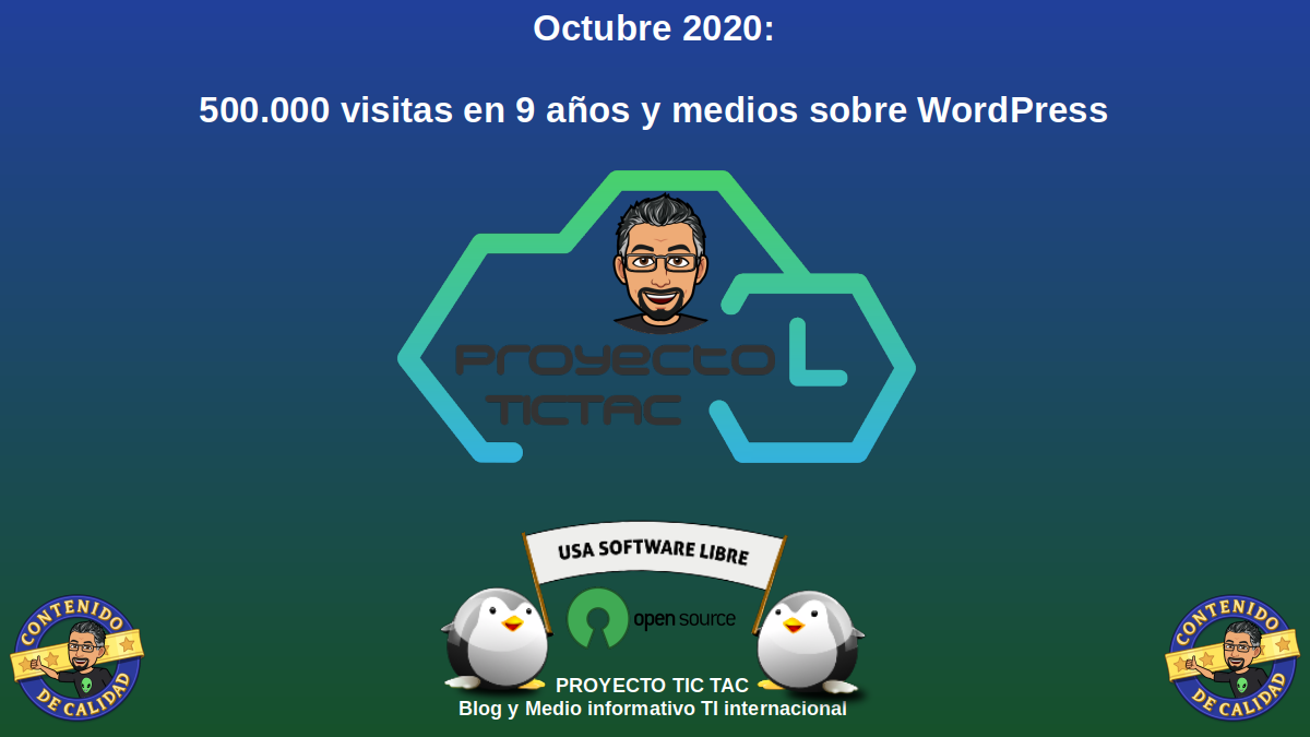 Octubre 2020: 500.000 visitas en 9 años y medio sobre WordPress. 1 Concurso + 3 Premios.