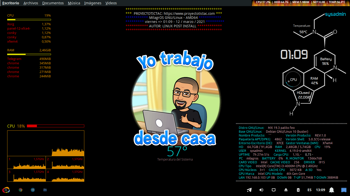 Día De Escritorio GNU/Linux: 12/03/2021
