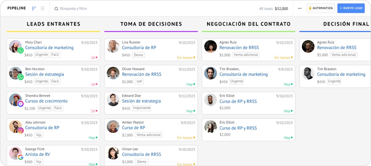 Utilidad de WhatsApp en las ventas más CRM WhatsApp