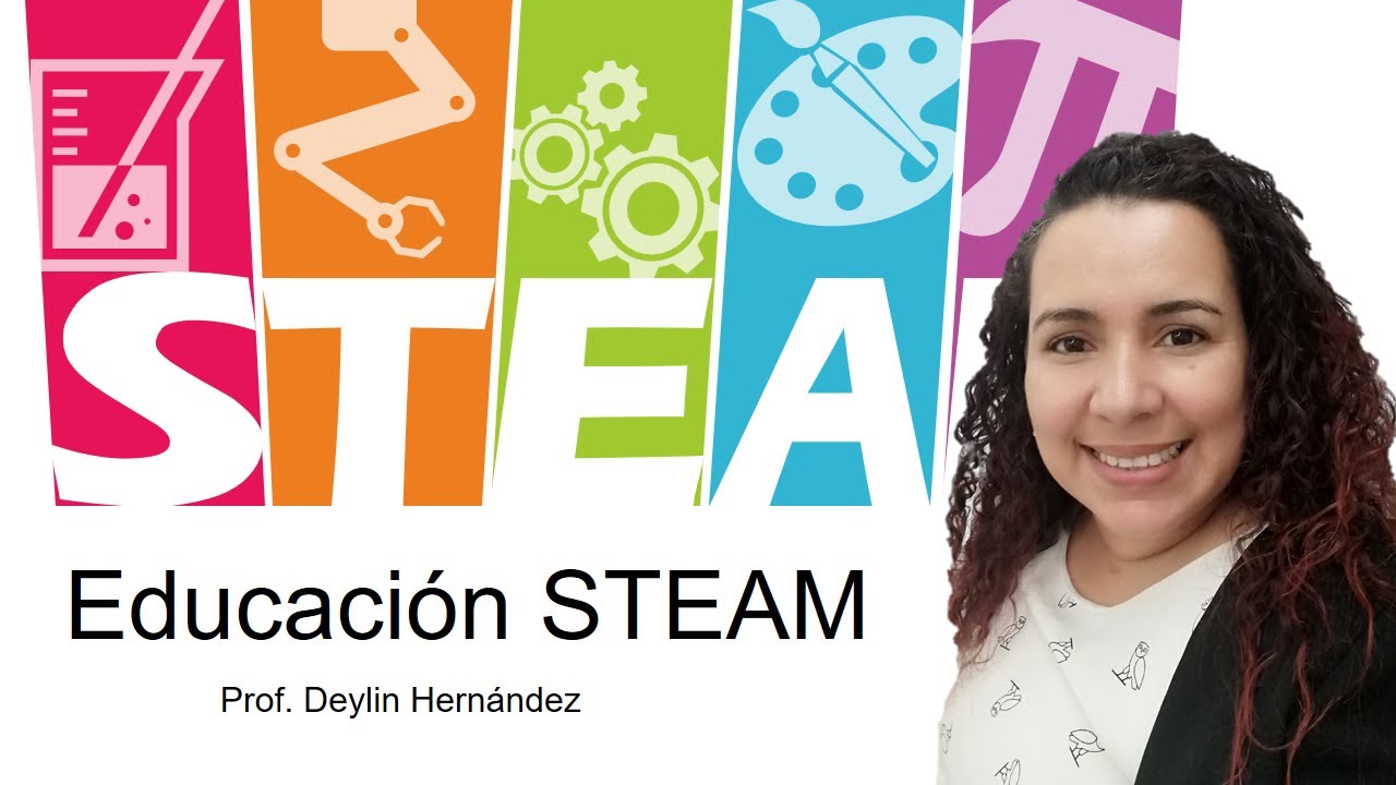 La Educación STEAM y usos en el aula | DeylinTICs