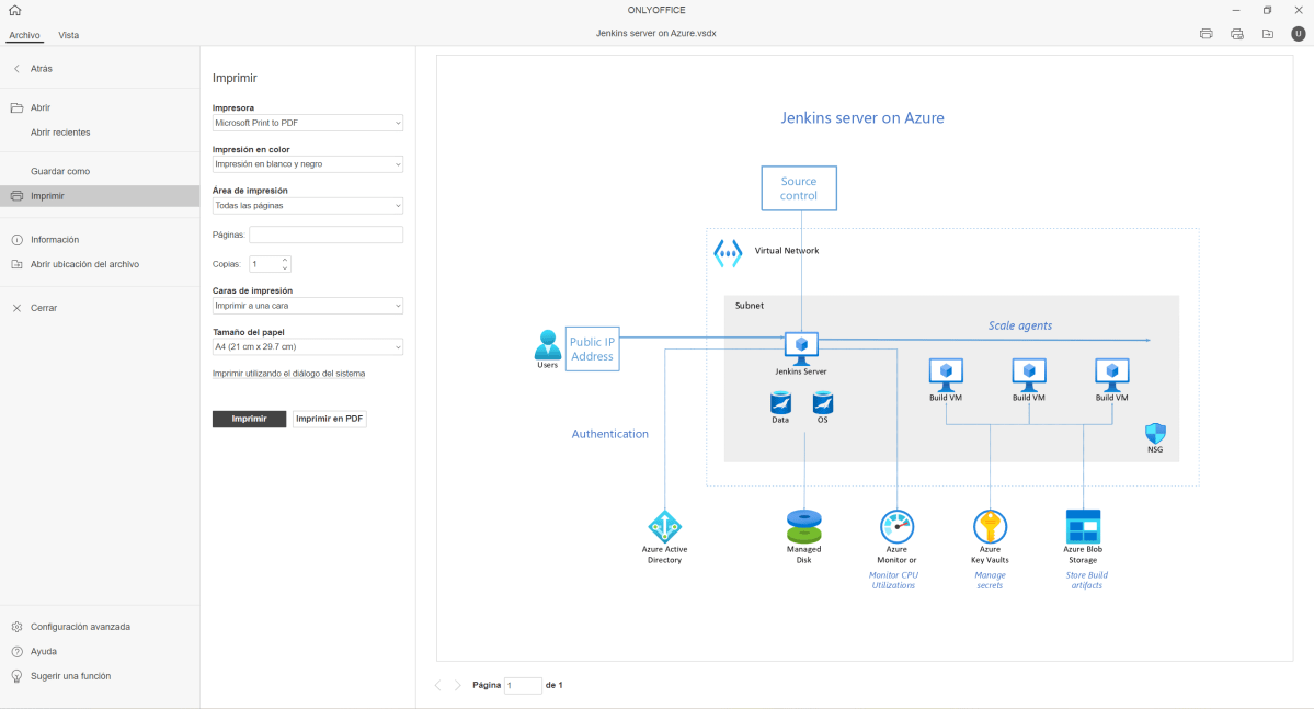 ONLYOFFICE Desktop Editors 9.3: novedades